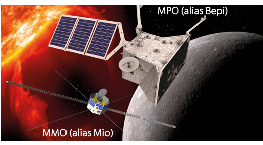 Figure 2 Vue d'artiste des sondes MMO et MPO de la mission BepiColombo à l'approche de Mercure. Crédit : ESA